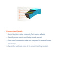 Power-rated A Section V-Belt Sizes A29K - A79K made with KEVLAR™ Suitable for Mower - Main