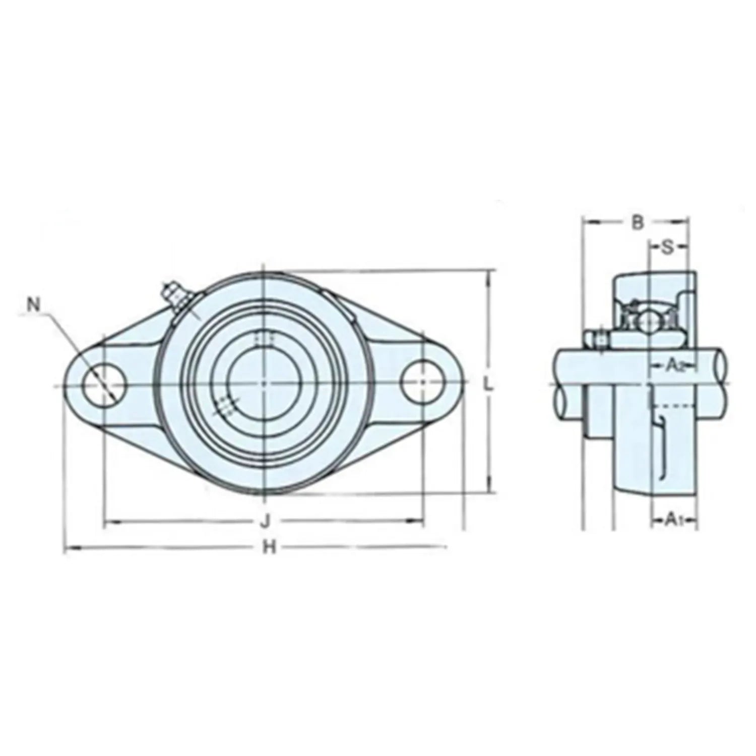 2x UCFL204 20mm bore 2-Bolt Flange Pillow Block Bearings Self Aligning