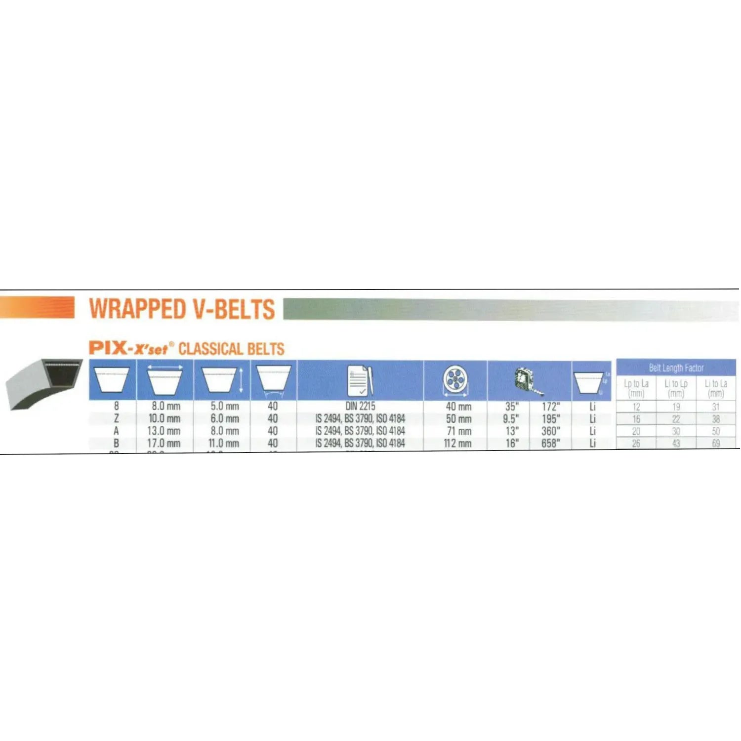 Belt Replaces Bolens 1751597, Cub Cadet 754-3024, 954-3024 or 02000653 or Murray 37x75 or 037x75