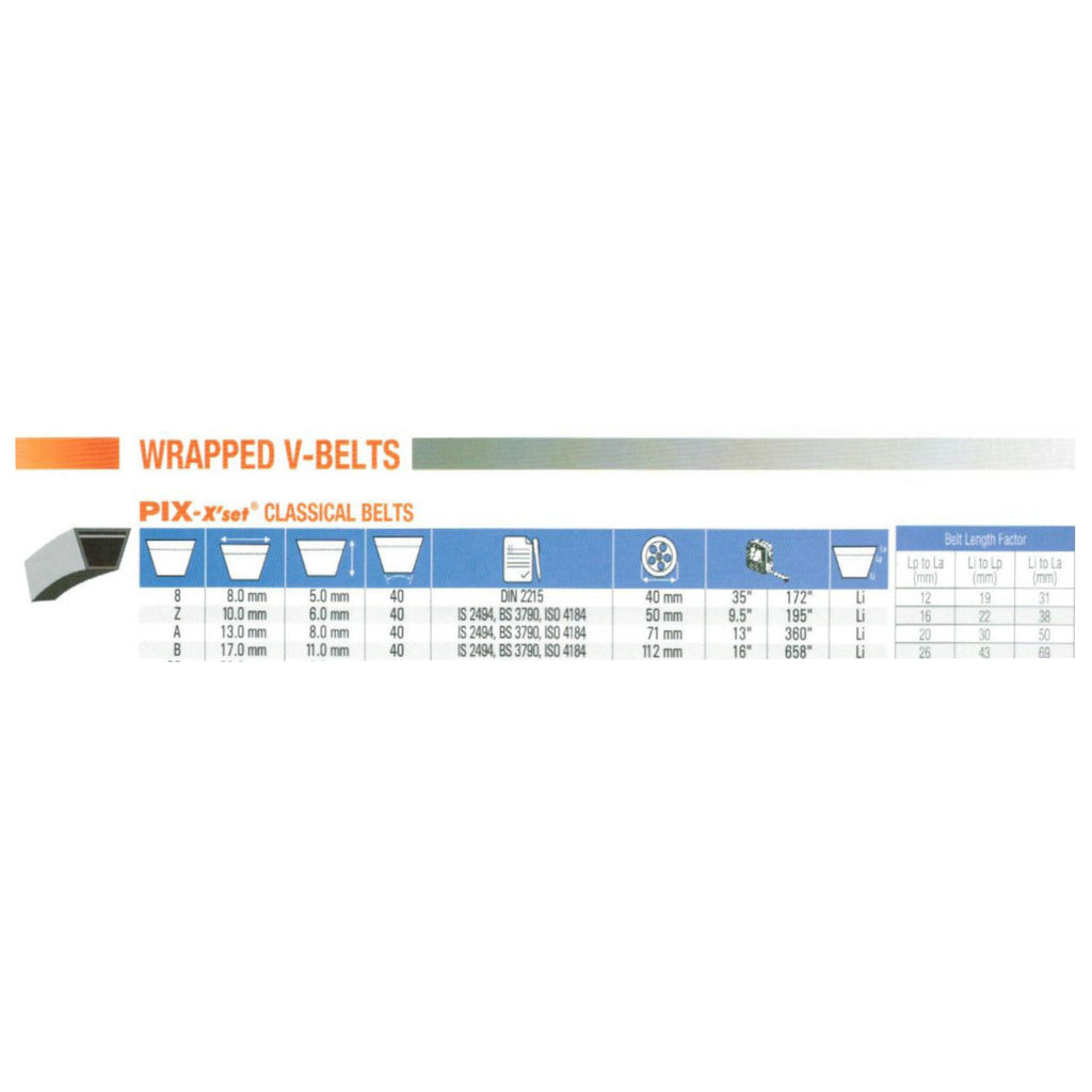 BX Section V-Belt BX64