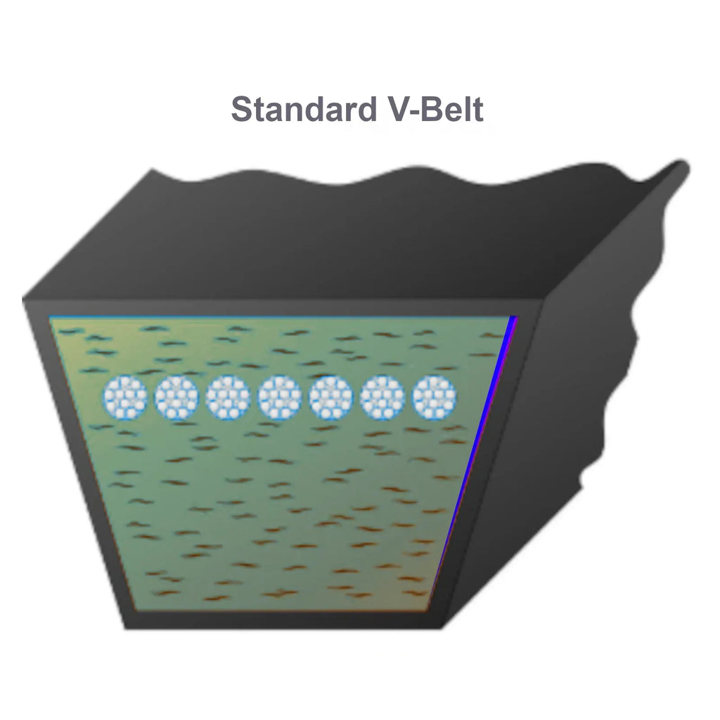 V-Belt for Deutscher G26 Self Propelled Slasher with Honda G400 - G4/22