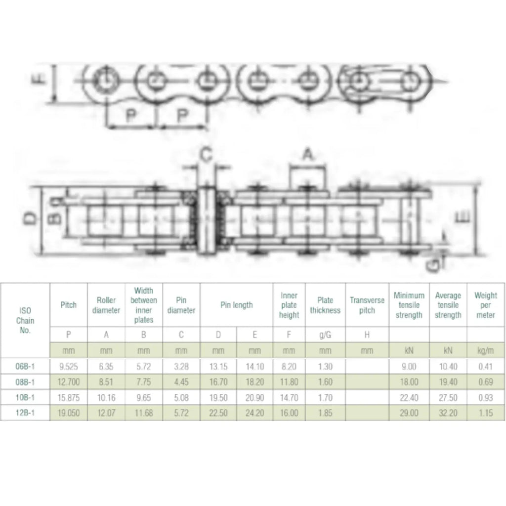 Stainless Steel Simplex Industrial Roller Chain 06B-1 | 10ft box