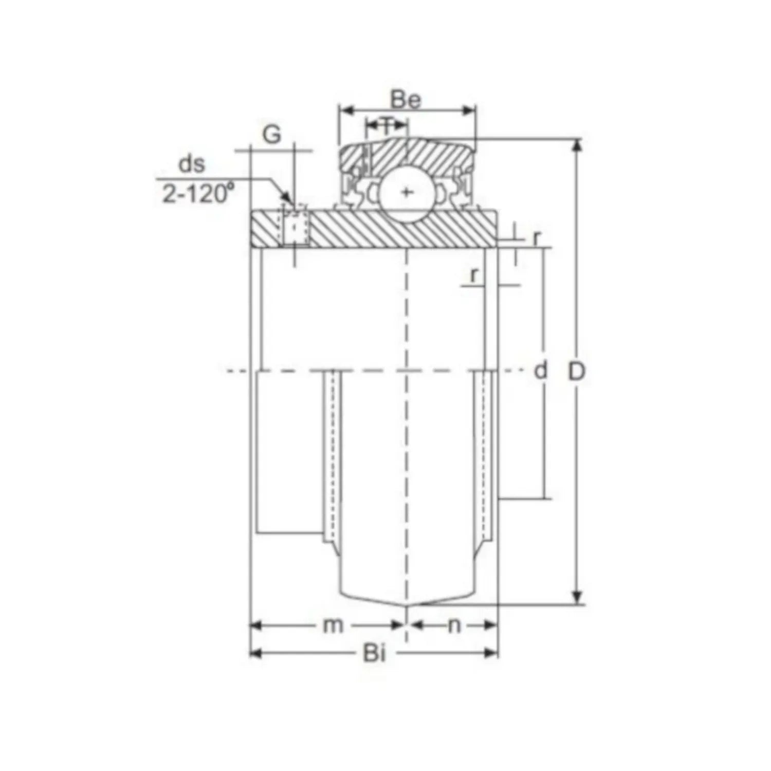 2x UC205-16 Transmission Insert Bearings 1"x52mm 